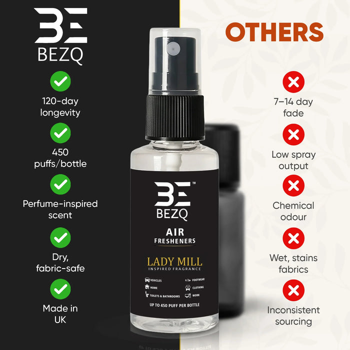 BEZQ air freshener spray bottle with perfume-inspired scent, 120-day longevity, and comparison to other brands.