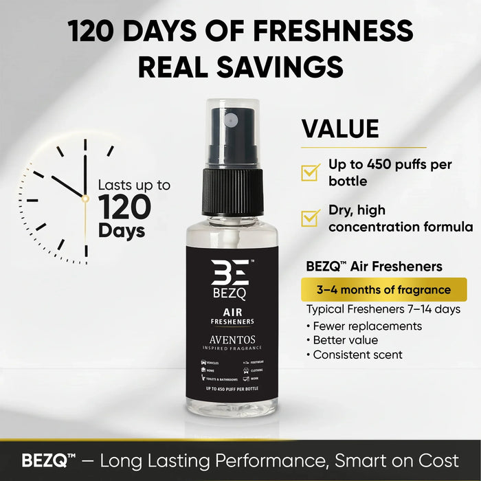 Car air freshener spray bottle with label, text highlighting 120 days of freshness, high concentration formula, and up to 450 puffs per bottle.
