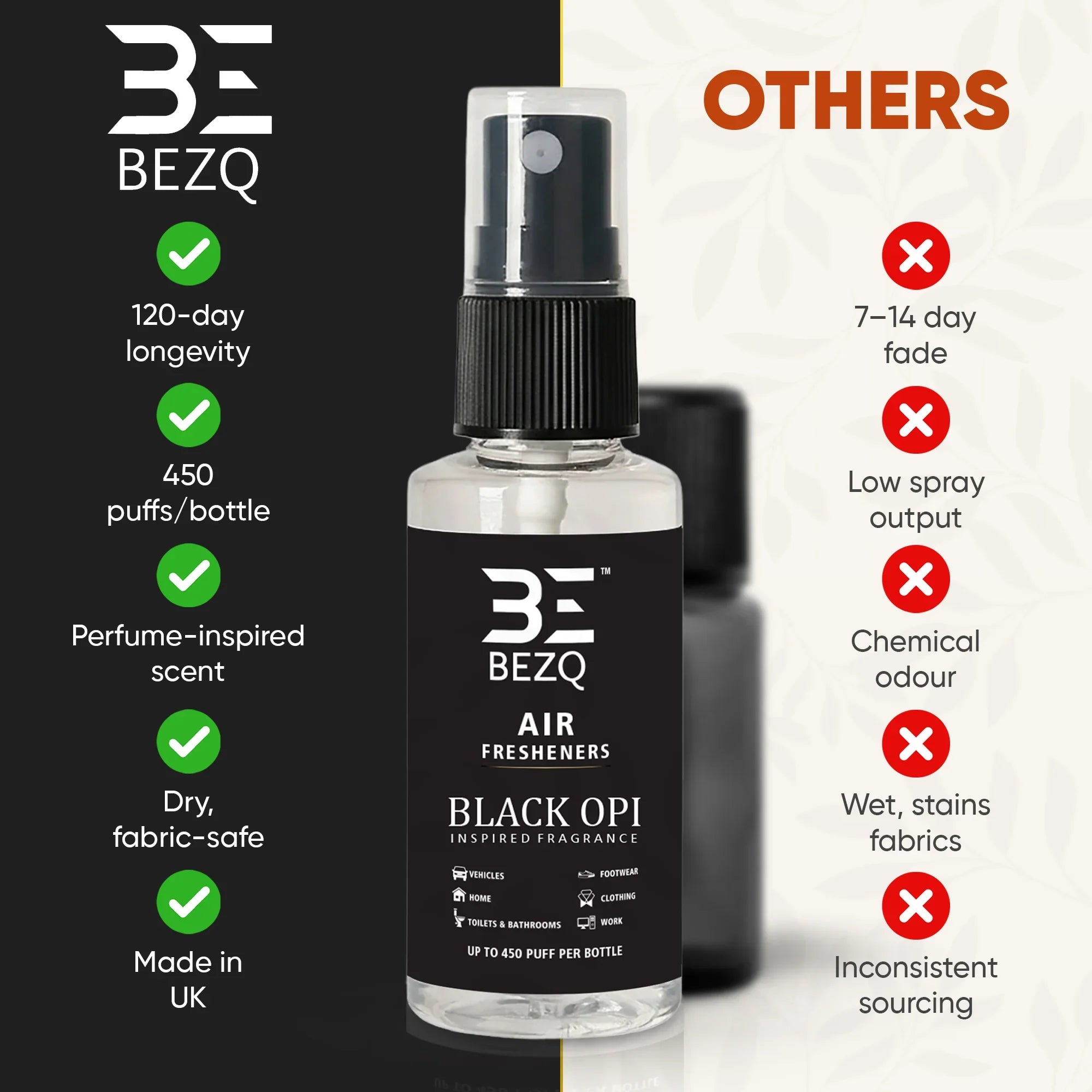 BEZQ Black Opi air freshener spray bottle with feature comparison chart against competitors.