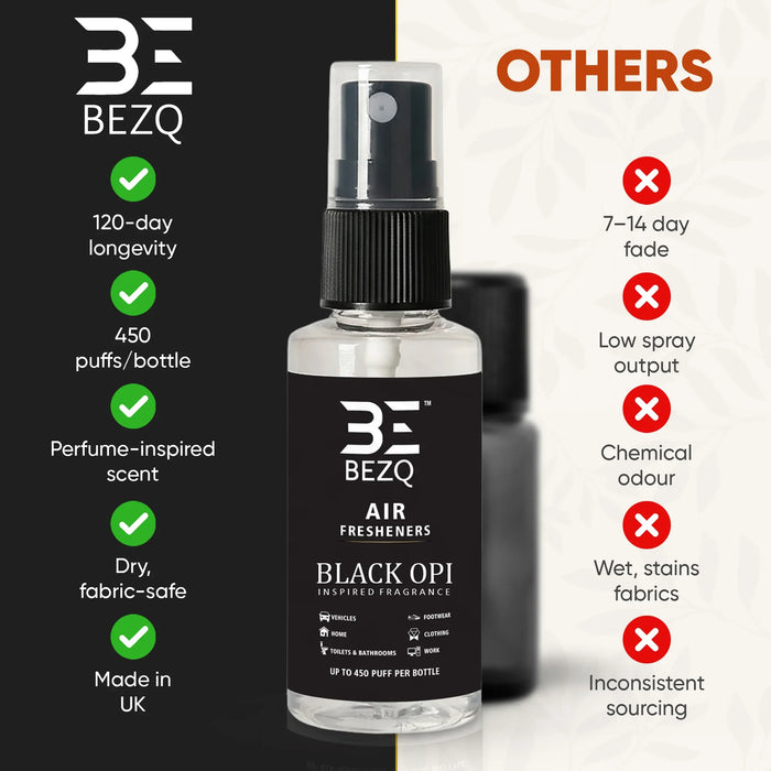 BEZQ Black Opi air freshener spray bottle with feature comparison chart against competitors.