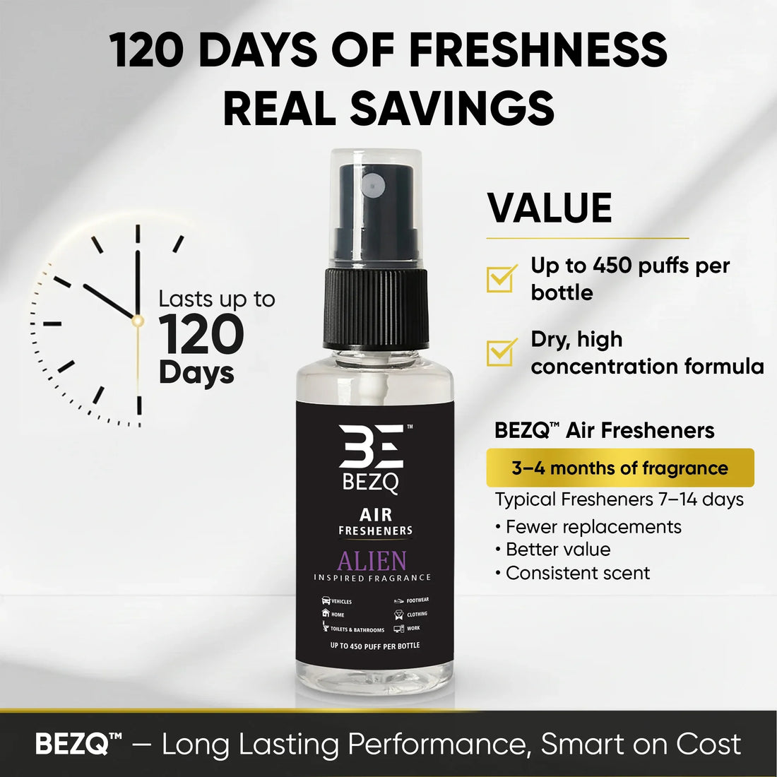 Long-lasting BEZQ air freshener spray bottle promises up to 120 days of fragrance, offers high concentration and up to 450 sprays per bottle, ideal for vehicles and homes.