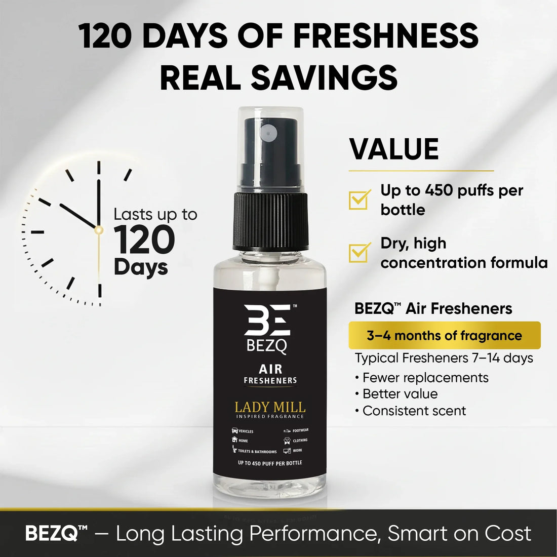 Long-lasting BEZQ air freshener bottle, 120 days fragrance, value features highlighted