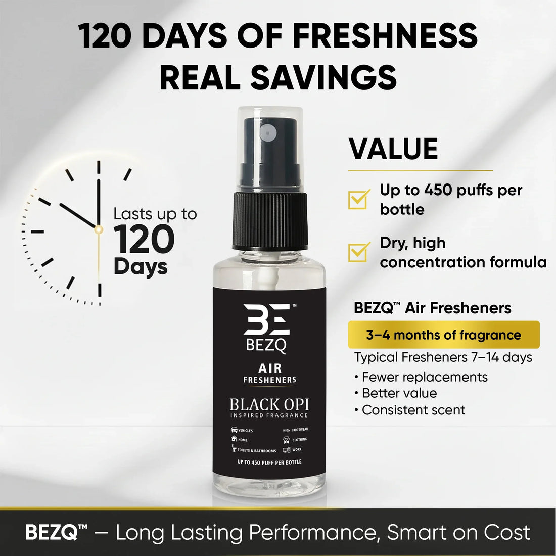Black OPI car air freshener spray bottle with text highlighting 120 days of long-lasting fragrance and up to 450 puffs per bottle.