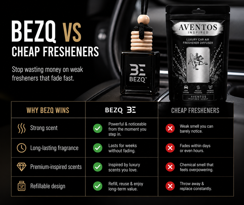 Most air fresheners only cover odours for a few days.